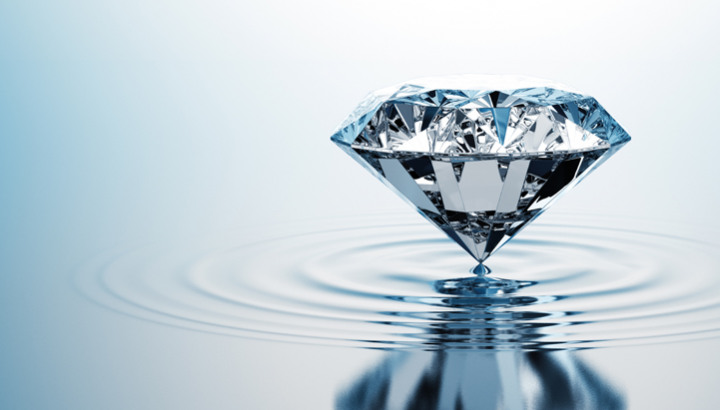 ISO 9001:2015 - Quality Management Systems